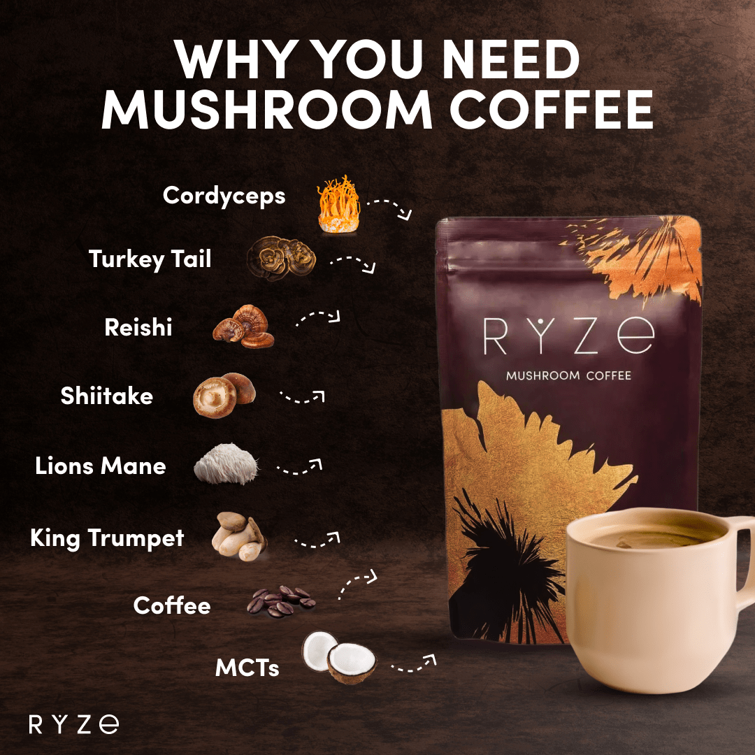 ryze-day-night-bundle-mushroom-coffee-mushroom-cocoasp0100ryze-447927-1.png